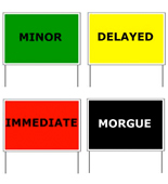 CERT-Triage Signs