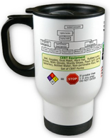 CERT-reference guide travel mug