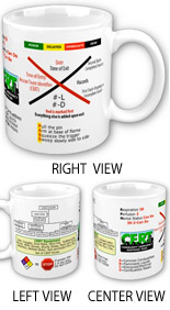 CERT-reference guide mug