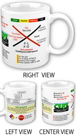 CERT-reference guide mug